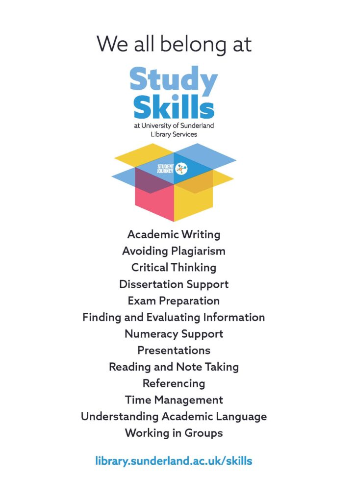 Image listing Study Skills topics including Academic Writing, Referencing and Dissertation Support